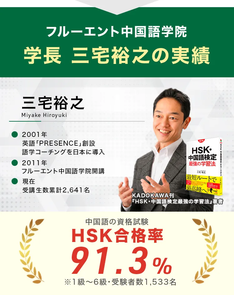 LP画像