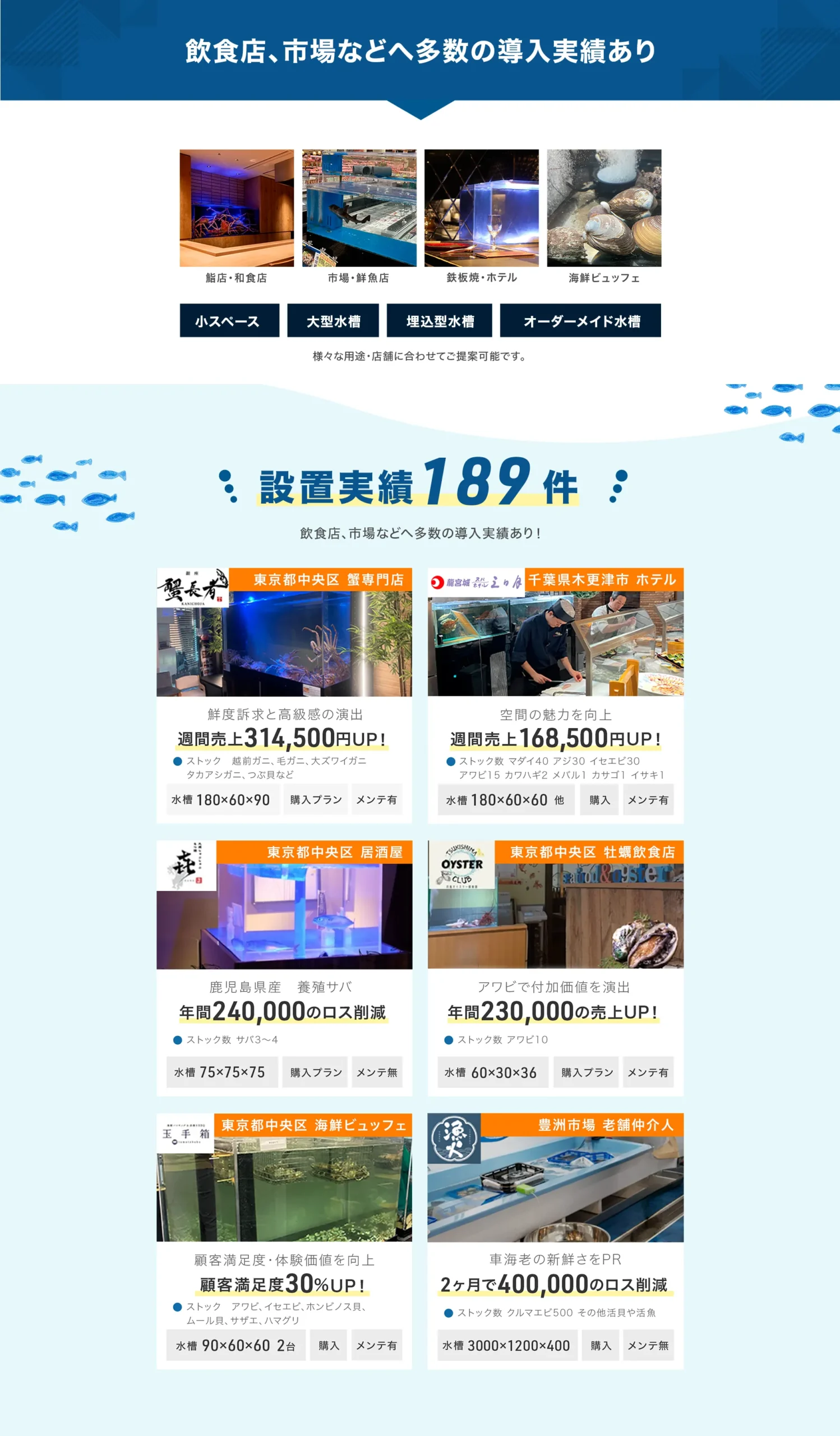 LP画像
