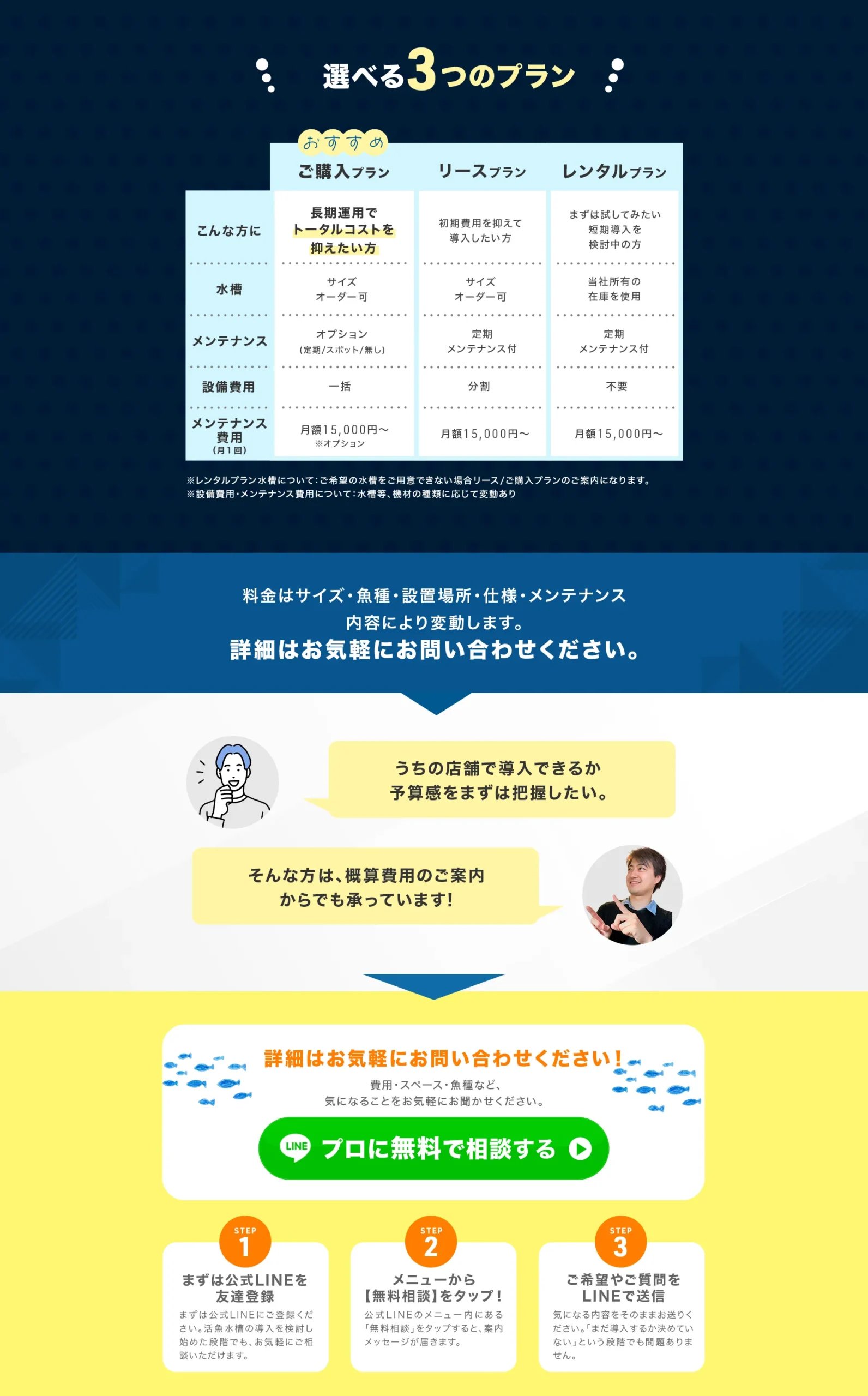 LP画像