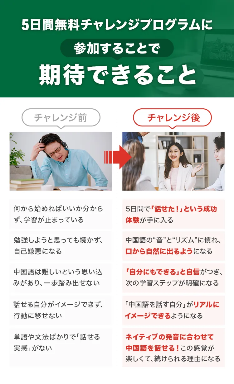 LP画像